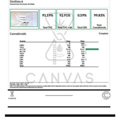 Milky Way Extract Certificate of Analysis 1