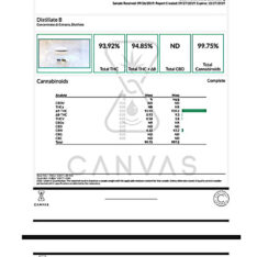 Milky Way Extract Certificate of Analysis
