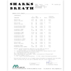 best shatter lab tested