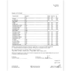 buy best indica shatter