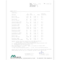 buy best lab tested kush mints shatter