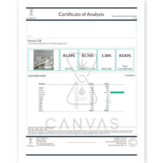 SeaWarp Honey oil vape cartridge lab report