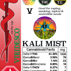VIRIDESCO V Kali Mist RSO Oil *WHILE SUPPLIES LAST SALE*