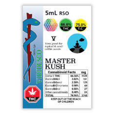 VIRIDESCO V RSO Master Kush